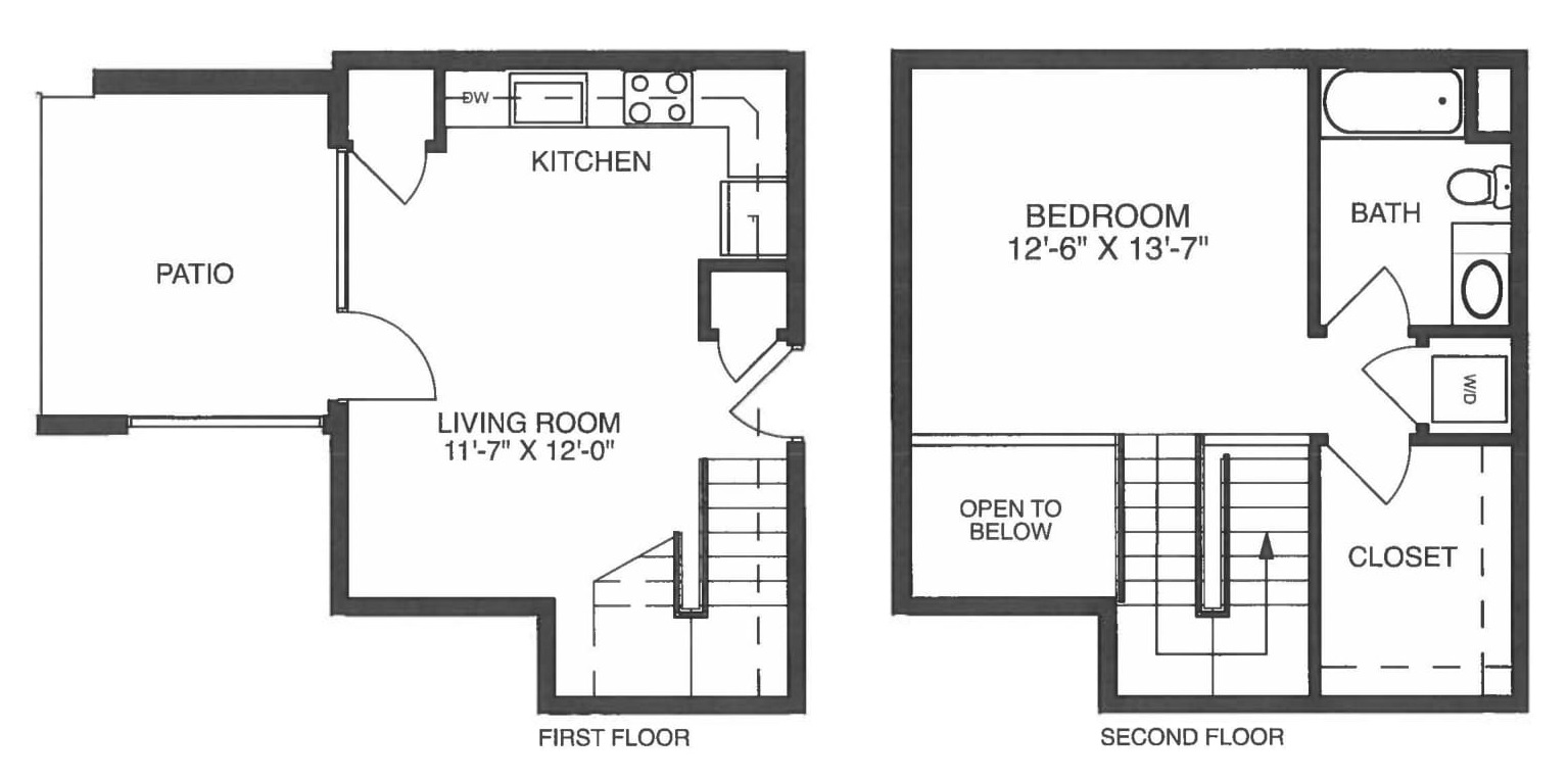 Perry Street Lofts RPM Living Property